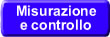 Misurazione e Controllo